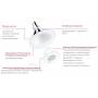 Душевая система Jacob Delafon Moxie E5799-CP. Фото