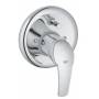 Смеситель для душа GROHE Eurosmart 33305001 (внешняя часть). Фото