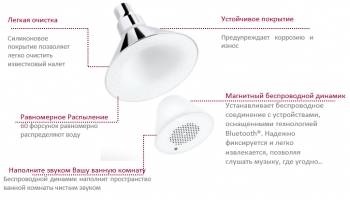 Душевая система Jacob Delafon Moxie E8079-CP. Фото