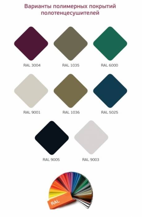 Водяной полотенцесушитель НИКА ПМ-4 50/60. Фото