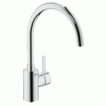 Смеситель для мойки GROHE Eurosmart Cosmopolitan 32843000. Фото
